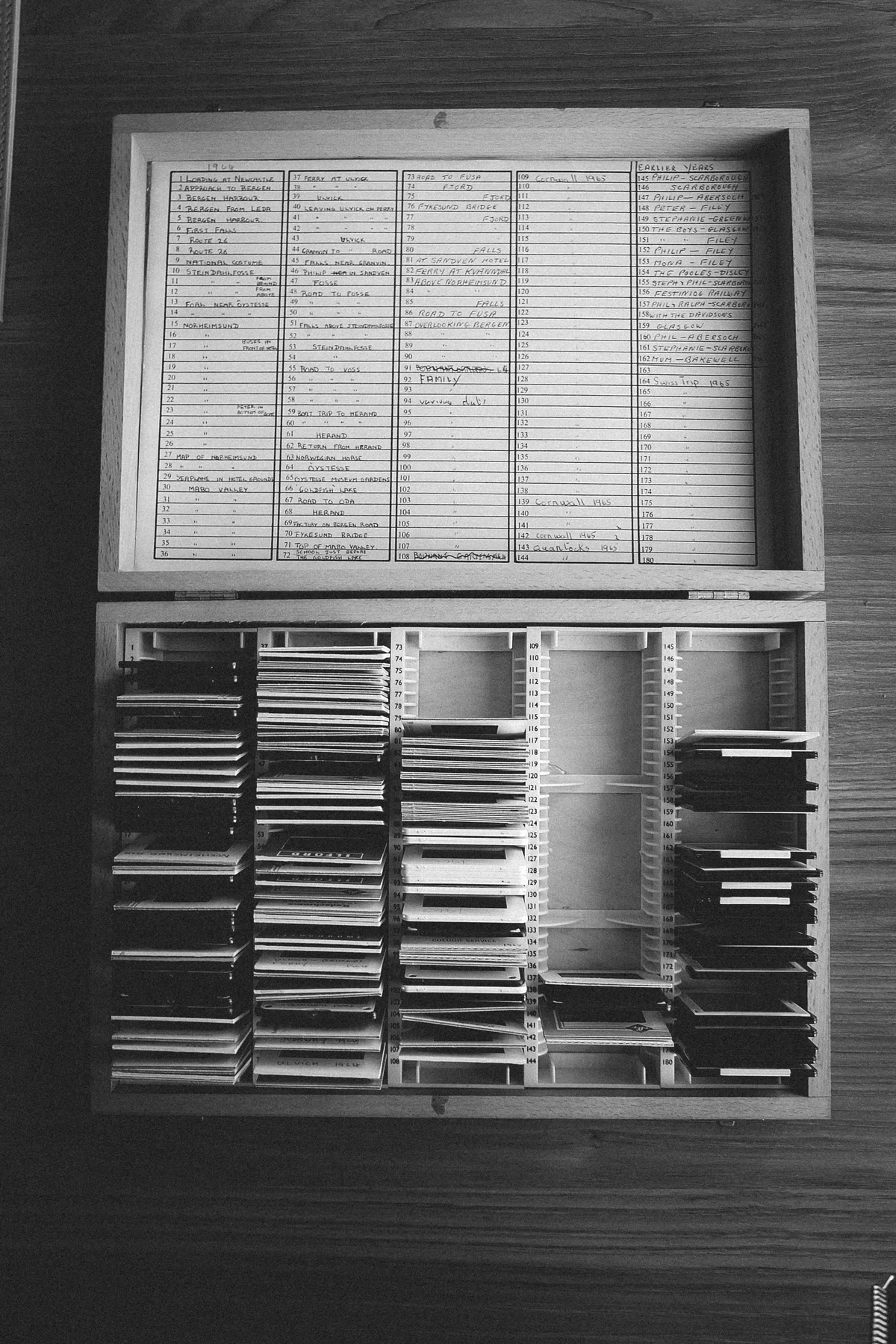 Supply Chain Visibility: Automating Monthly Operational Reviews (MOR)